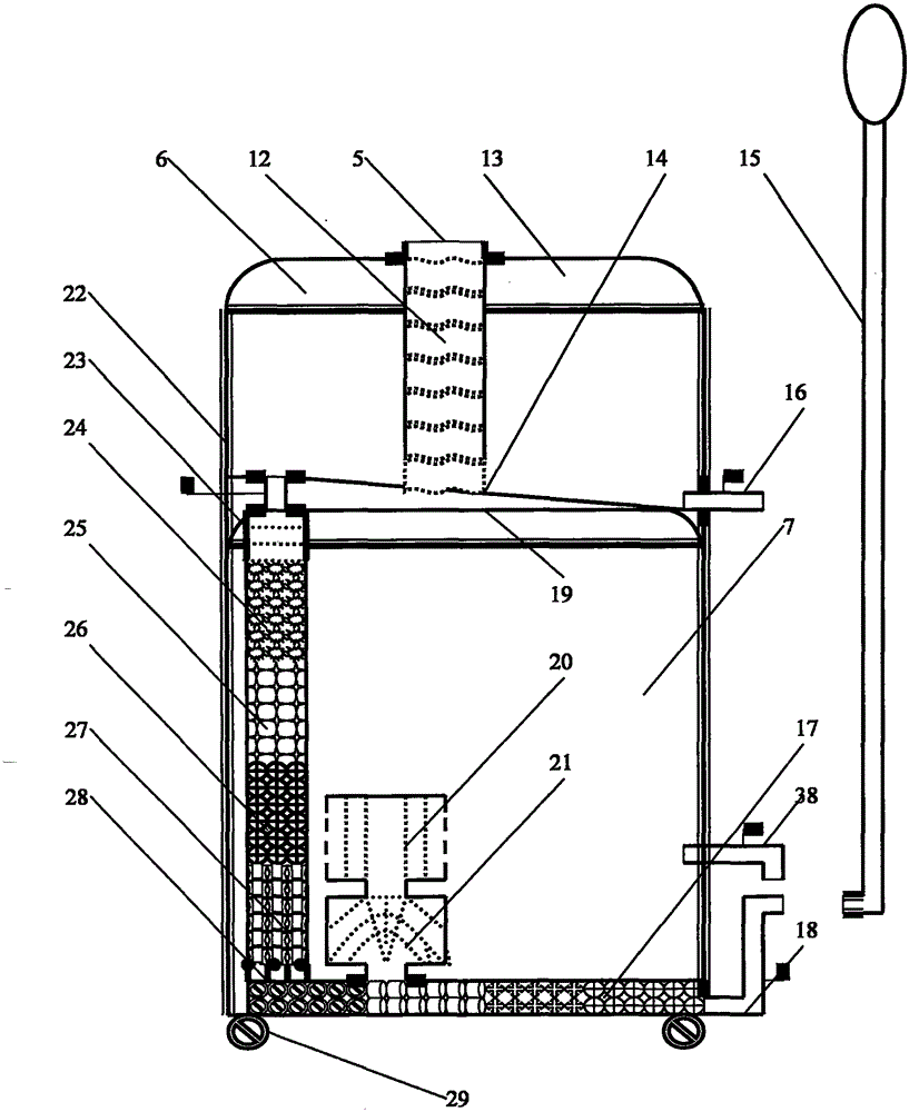 Multifunctional rainwater collection direct drinking system