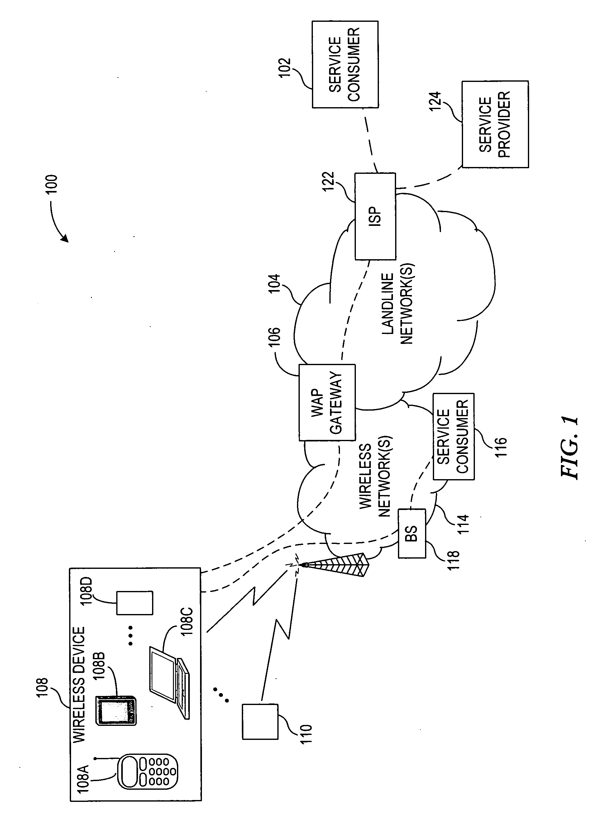 System and method for access point translation of web service content