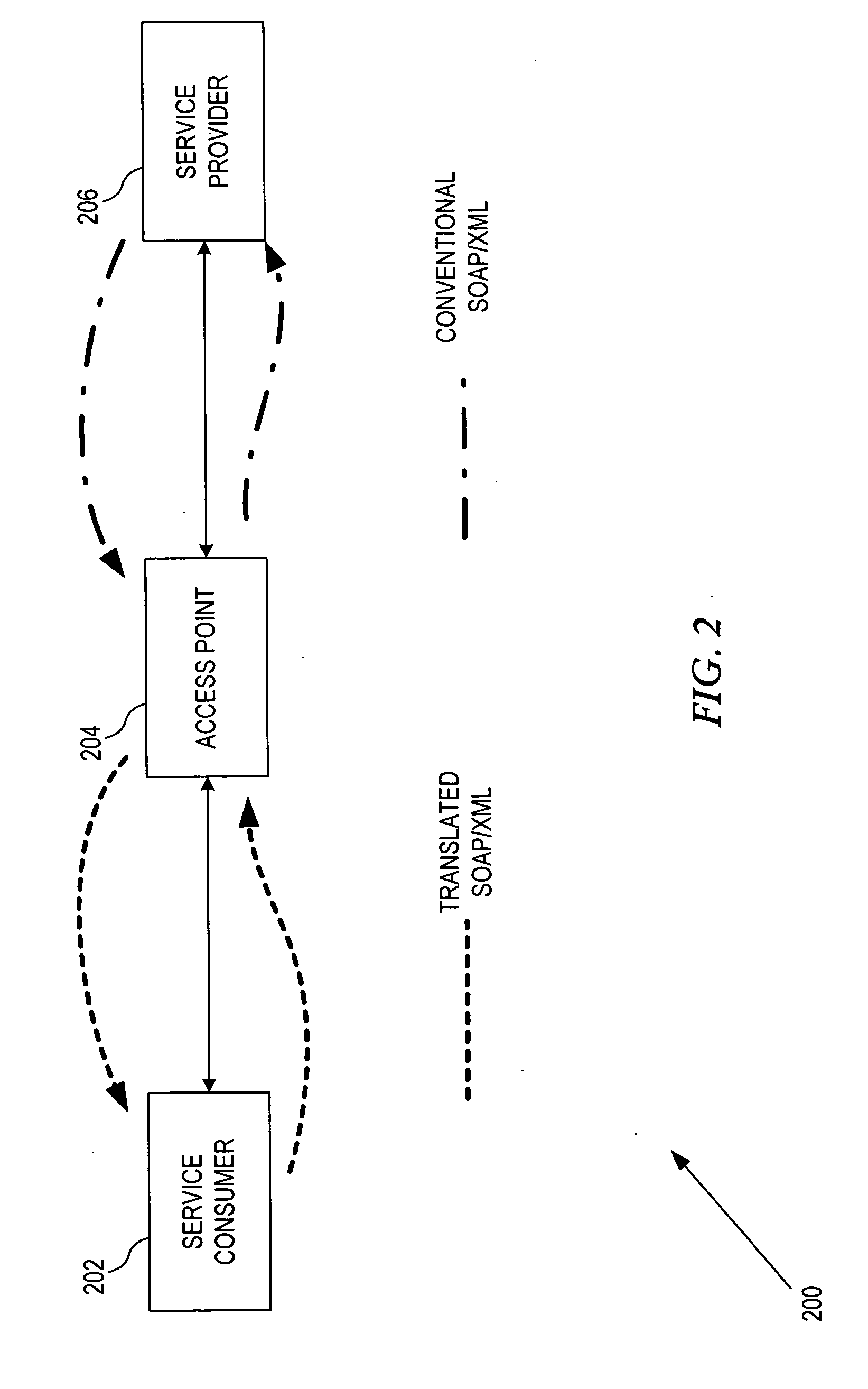 System and method for access point translation of web service content