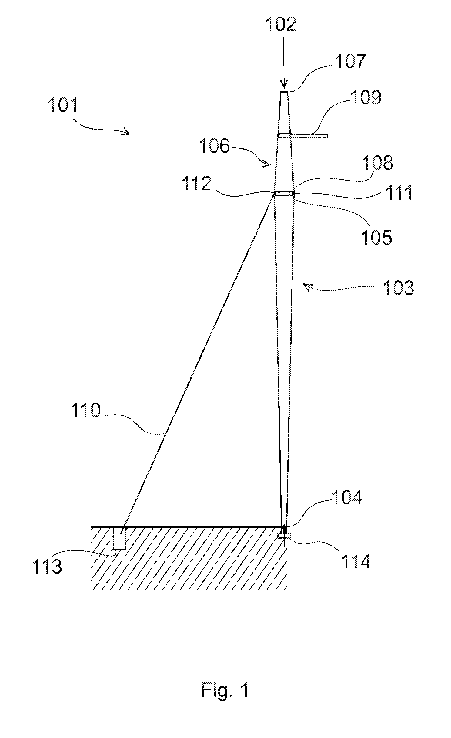 Structure for supporting electric power transmission lines