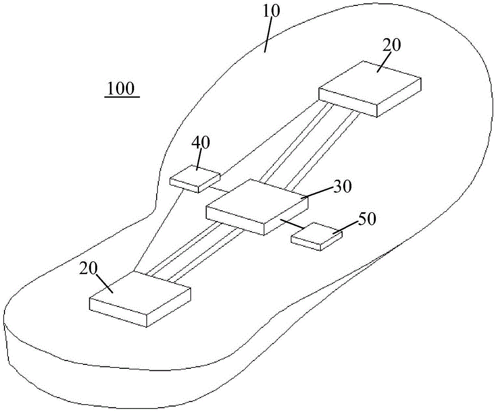 Multifunctional intelligent insole