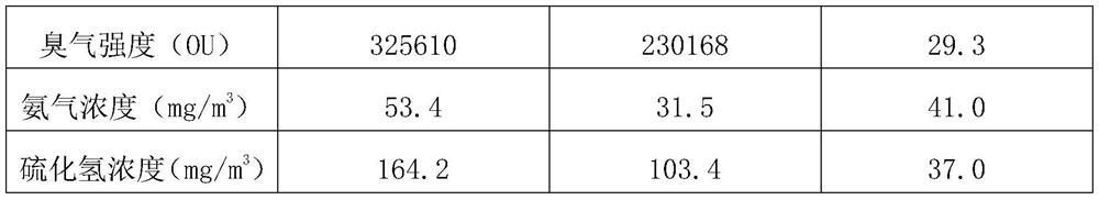 A Bacillus subtilis strain and its application