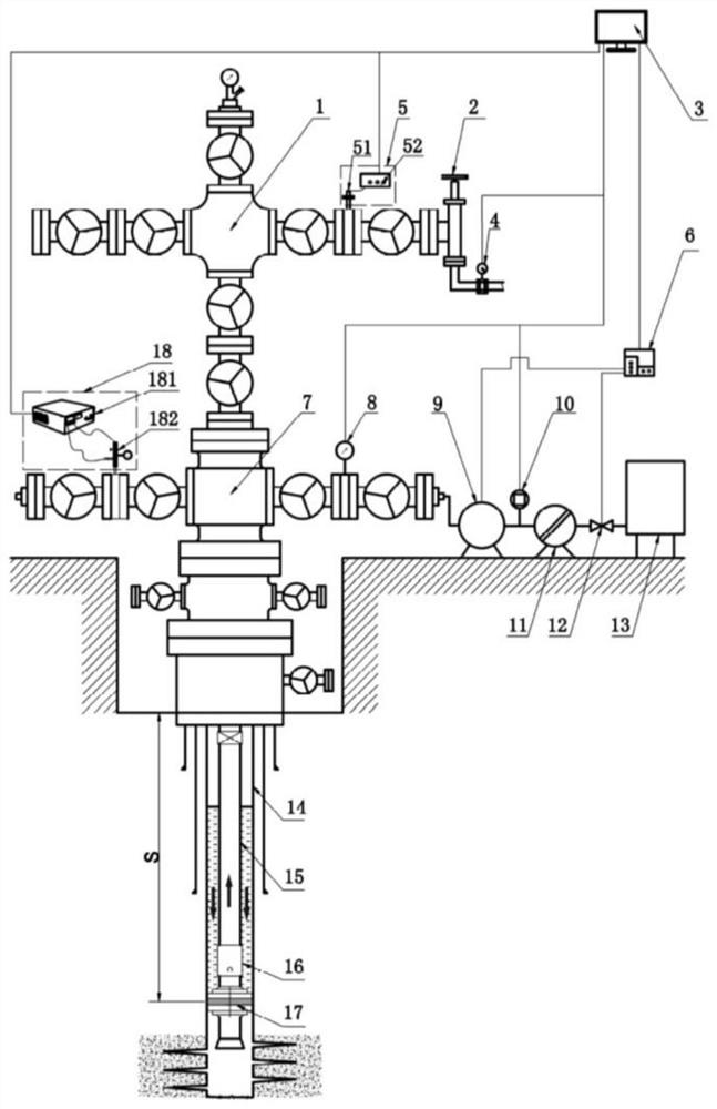 An automatic coating technology of corrosion inhibitor for gas production well