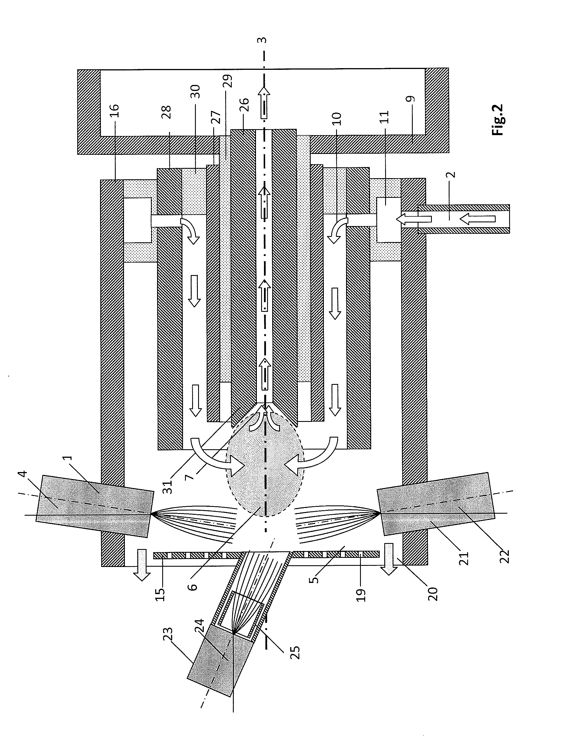 Curtain gas filter for mass- and mobility-analyzers that excludes ion-source gases and ions of high mobility