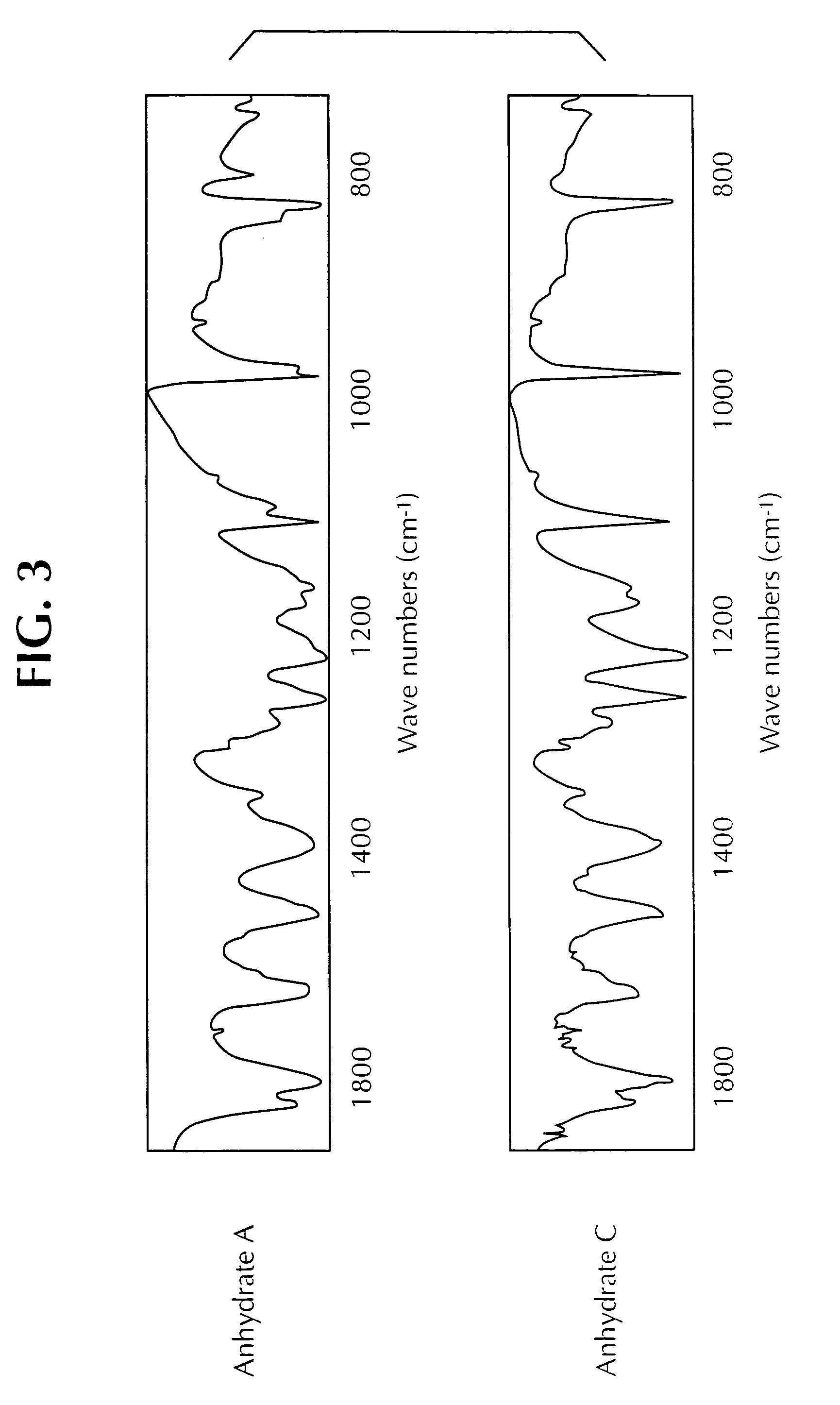 Depigmenting agents