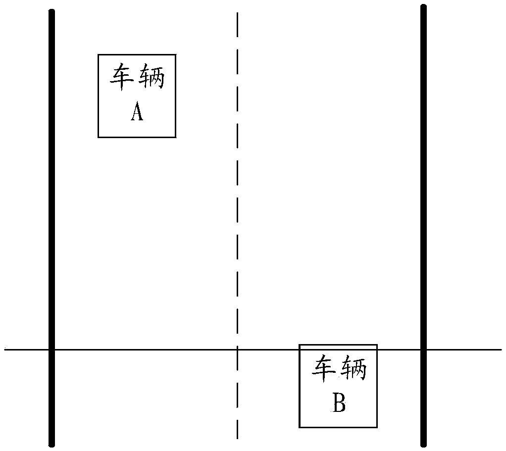 Vehicle counting method and device