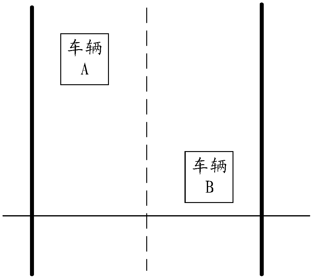 Vehicle counting method and device