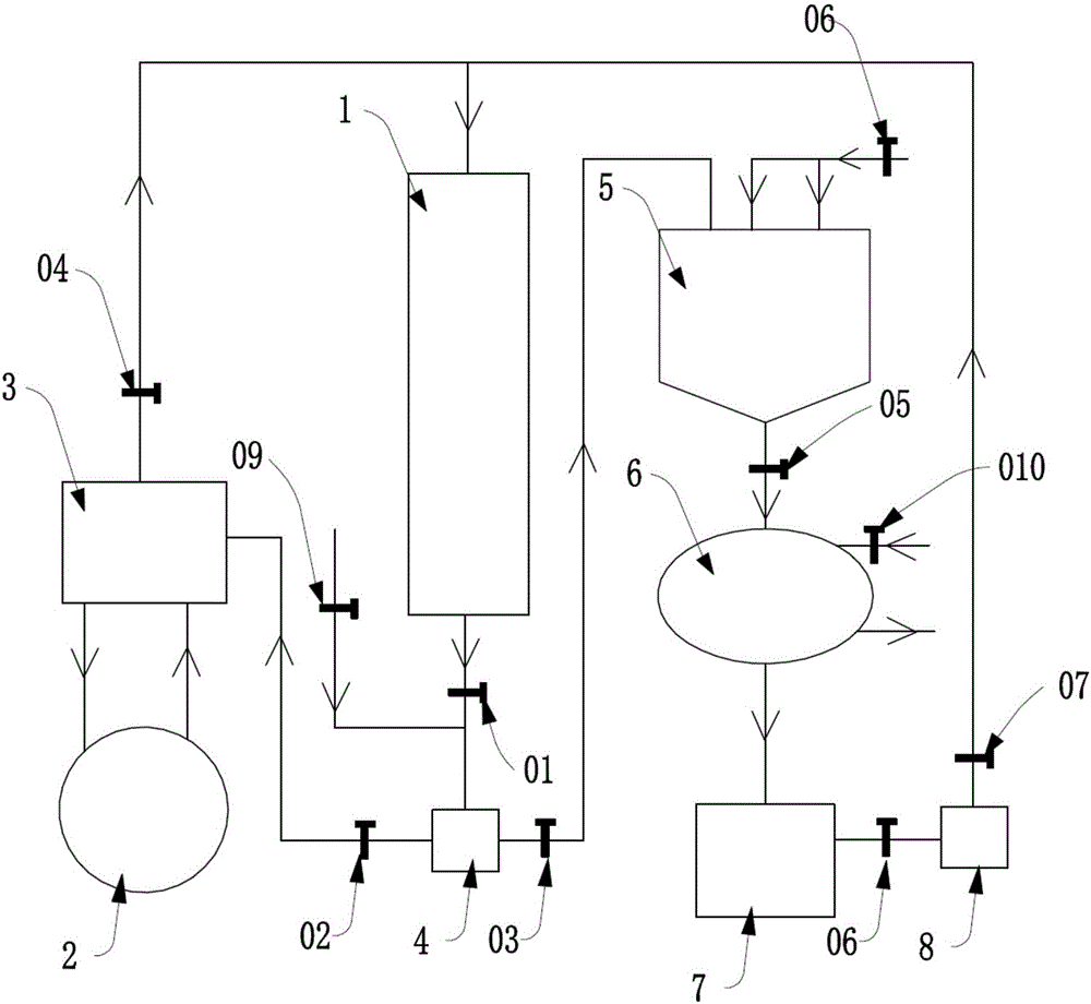 Energy-saving device and process for oxidation tank aluminum ion and sulfuric acid recycling and oxidation liquid corrosion inhibition