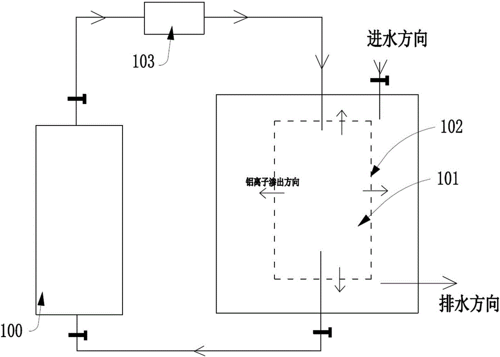 Energy-saving device and process for oxidation tank aluminum ion and sulfuric acid recycling and oxidation liquid corrosion inhibition