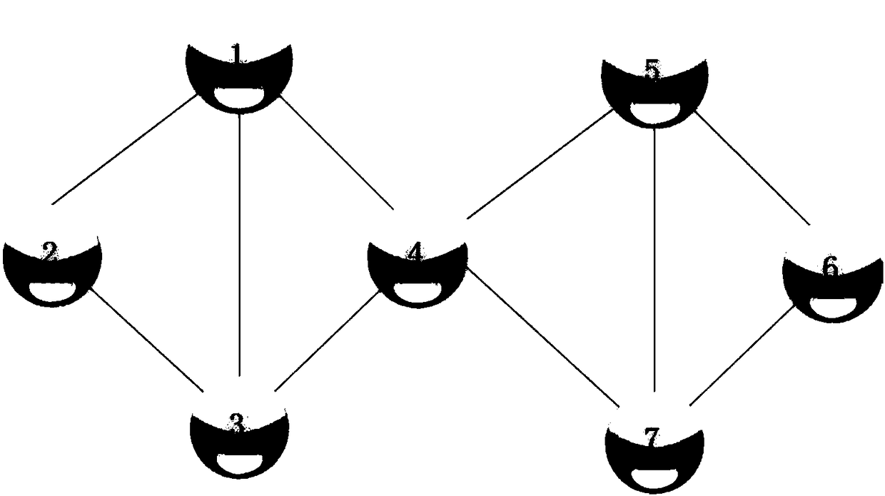 Preference learning mechanism-based overlapping community discovery method and system