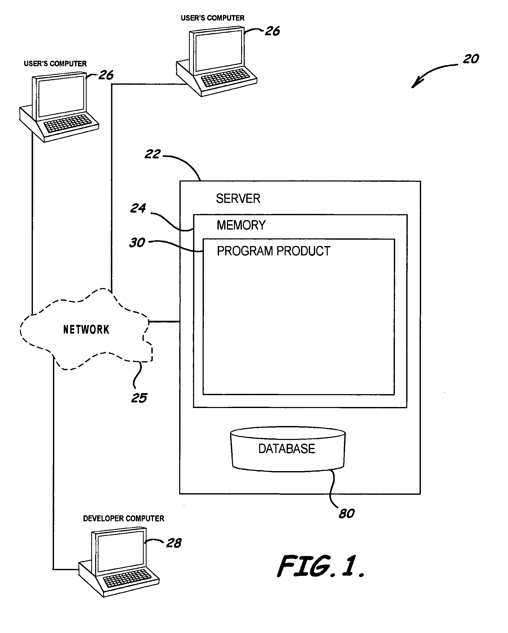 System, methods, and program product to trace content genealogy