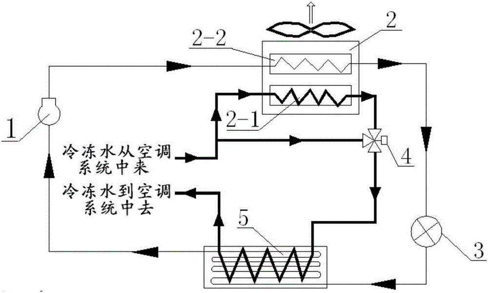 Cooling unit and air-cooled chiller unit with cooling unit