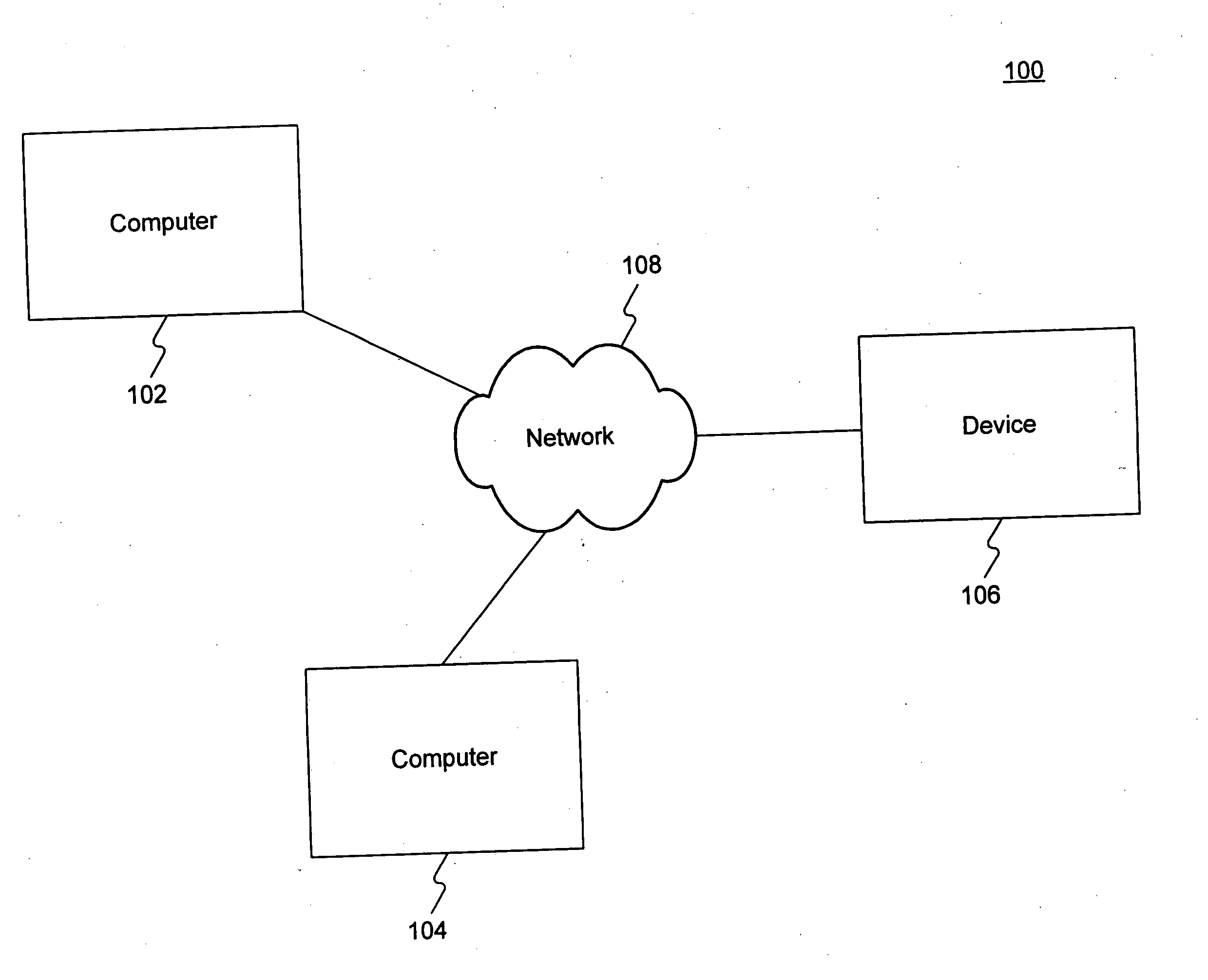 Dynamic provisioning of service components in a distributed system