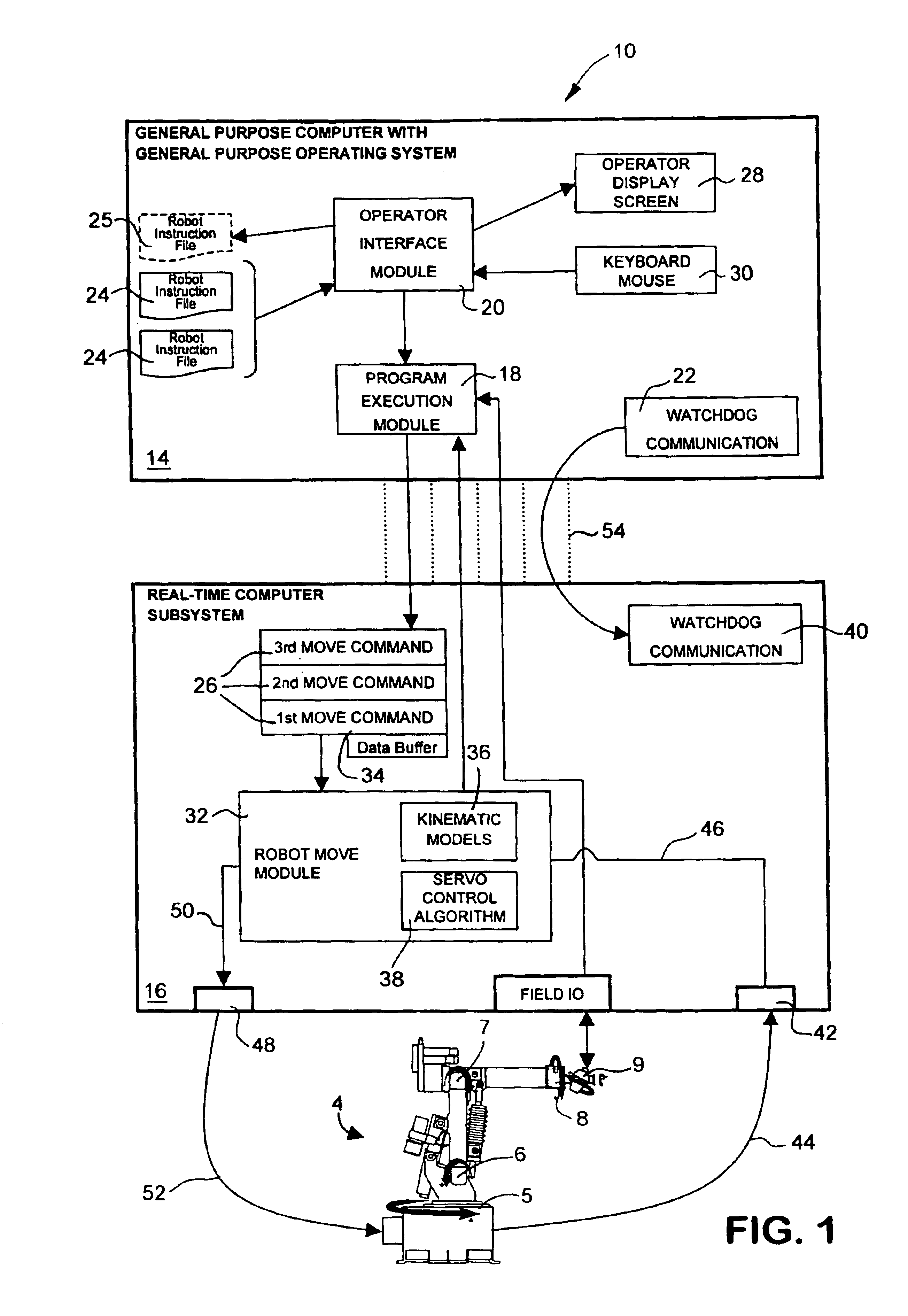 Automation equipment control system