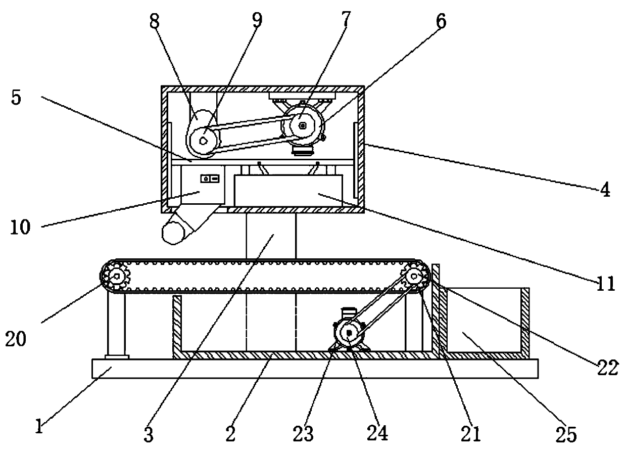 A livestock product traceability coding device and coding method thereof