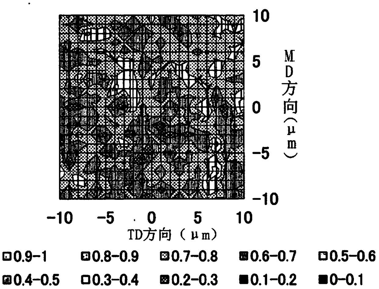 Polyolefin microporous membrane and its manufacturing method