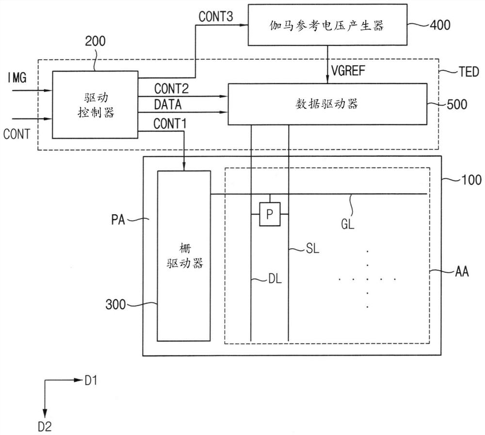 Display apparatus and method of compensating image of display panel using same