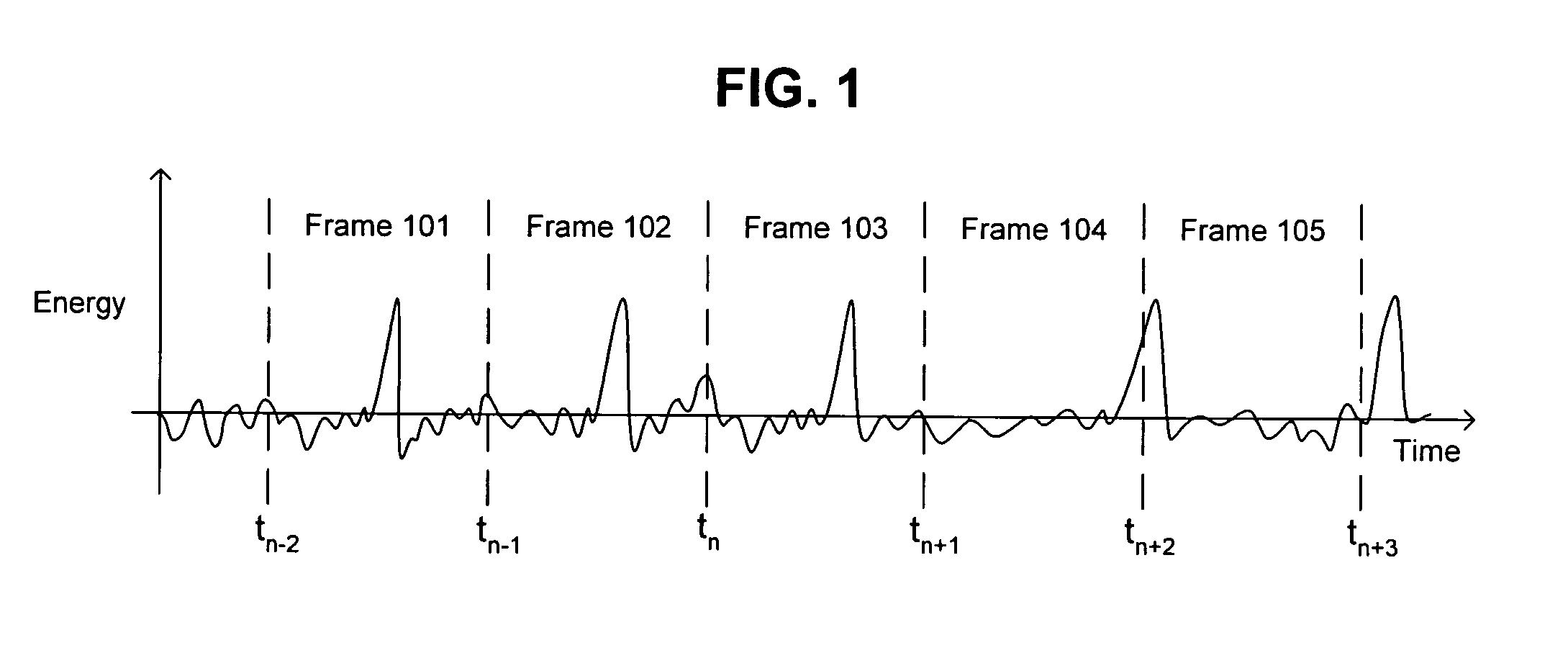 Recovering an erased voice frame with time warping