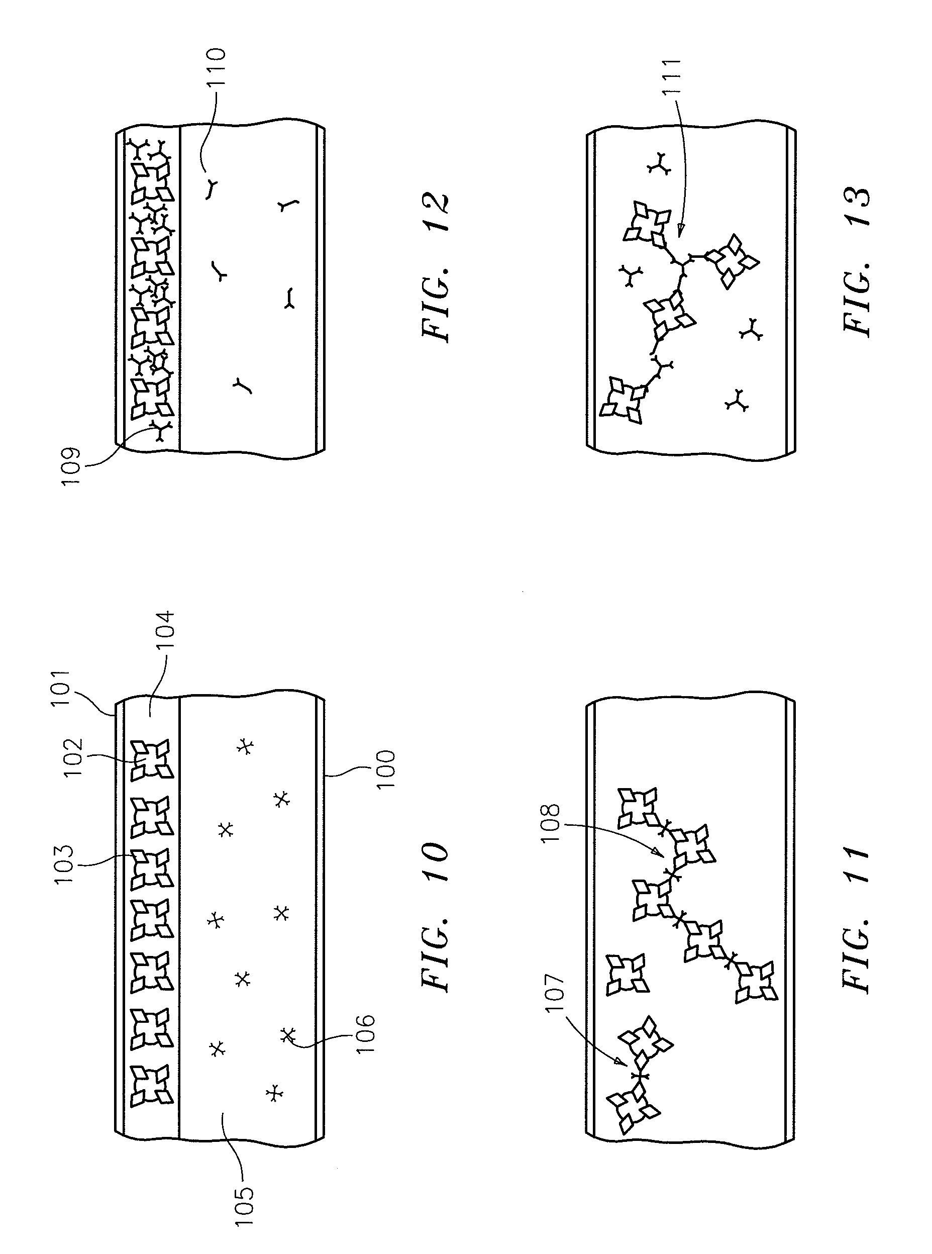 Method for serologic agglutination and other immunoassays performed in a thin film fluid sample