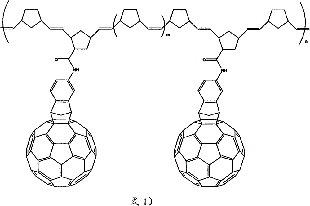 Car roof composite electronic fabric and fullerene polymer and preparation method thereof