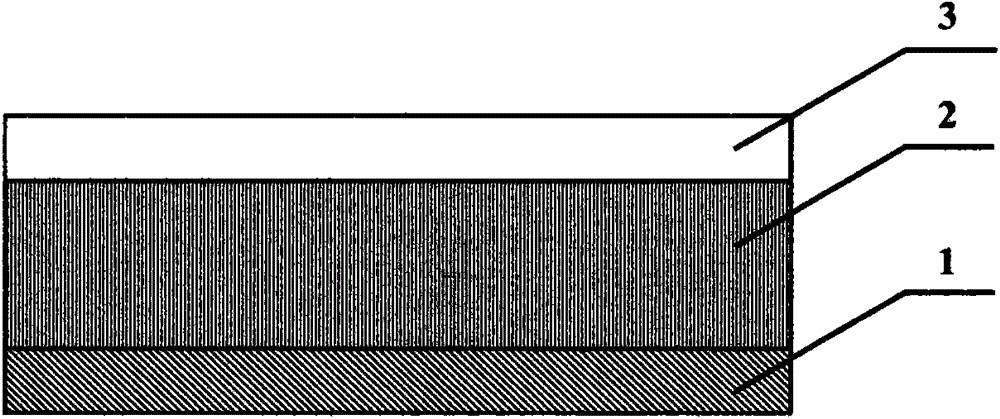 Car roof composite electronic fabric and fullerene polymer and preparation method thereof