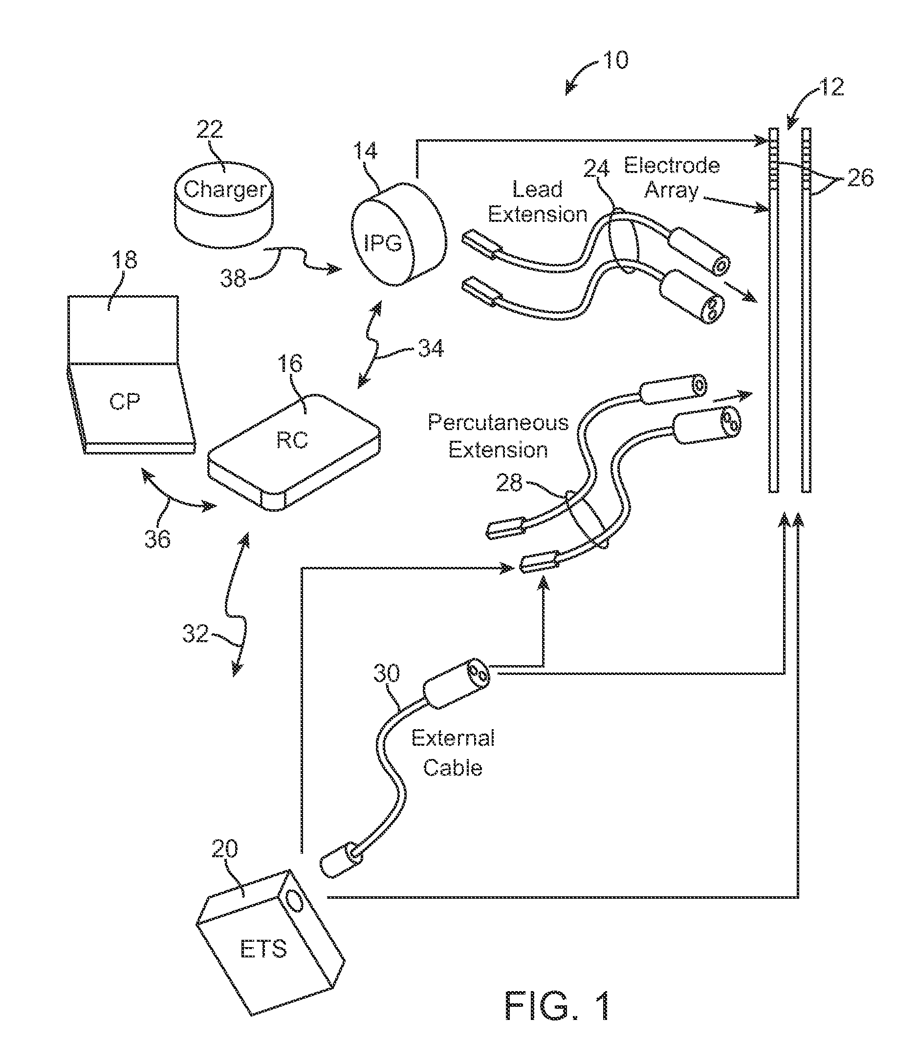 Tissue stimulation system and method with anatomy and physiology driven programming