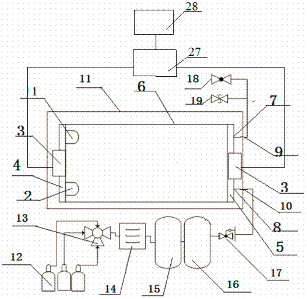 Multi-medium and temperature/pressure-adjustable ultrasonic propagation characteristic measuring device