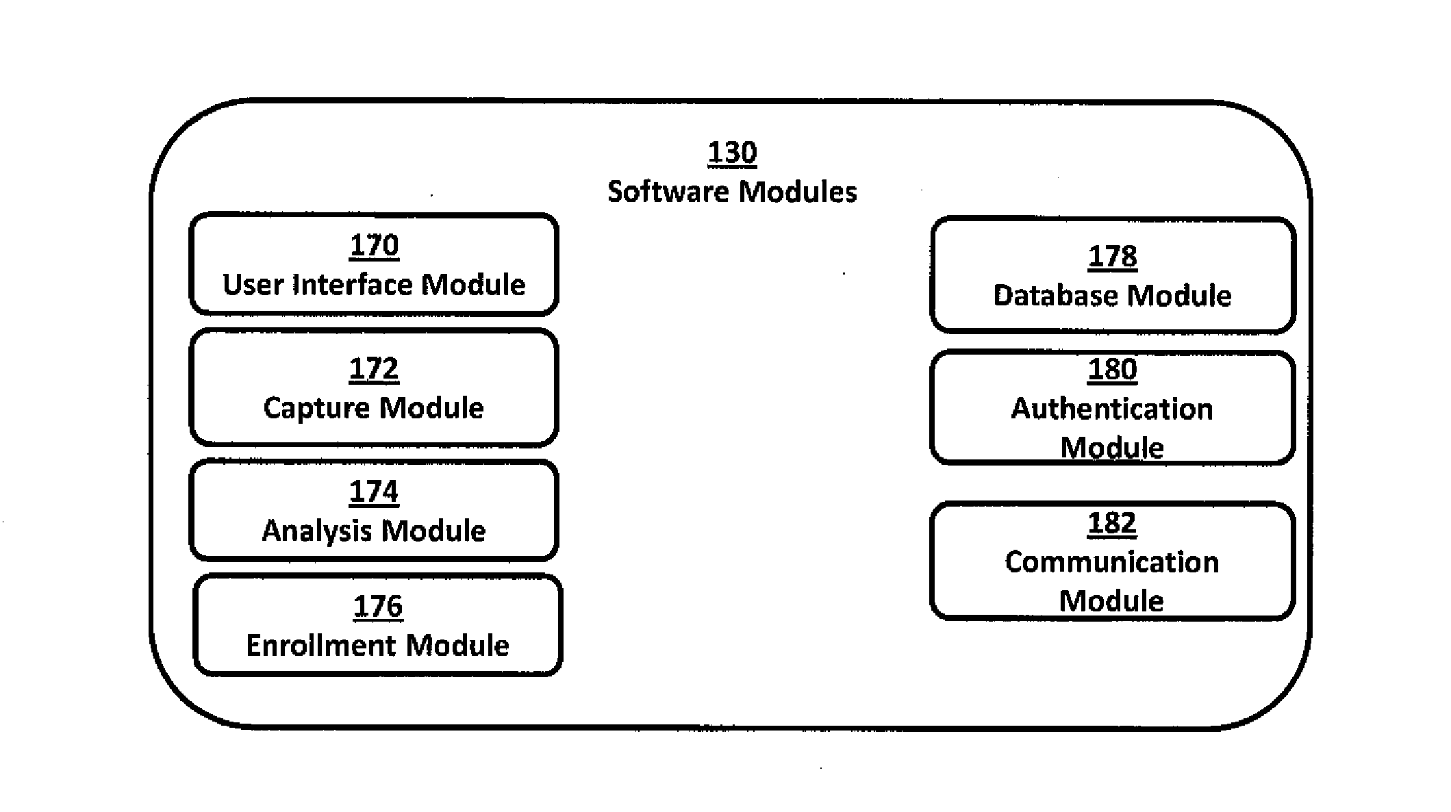 System and method for determining liveness