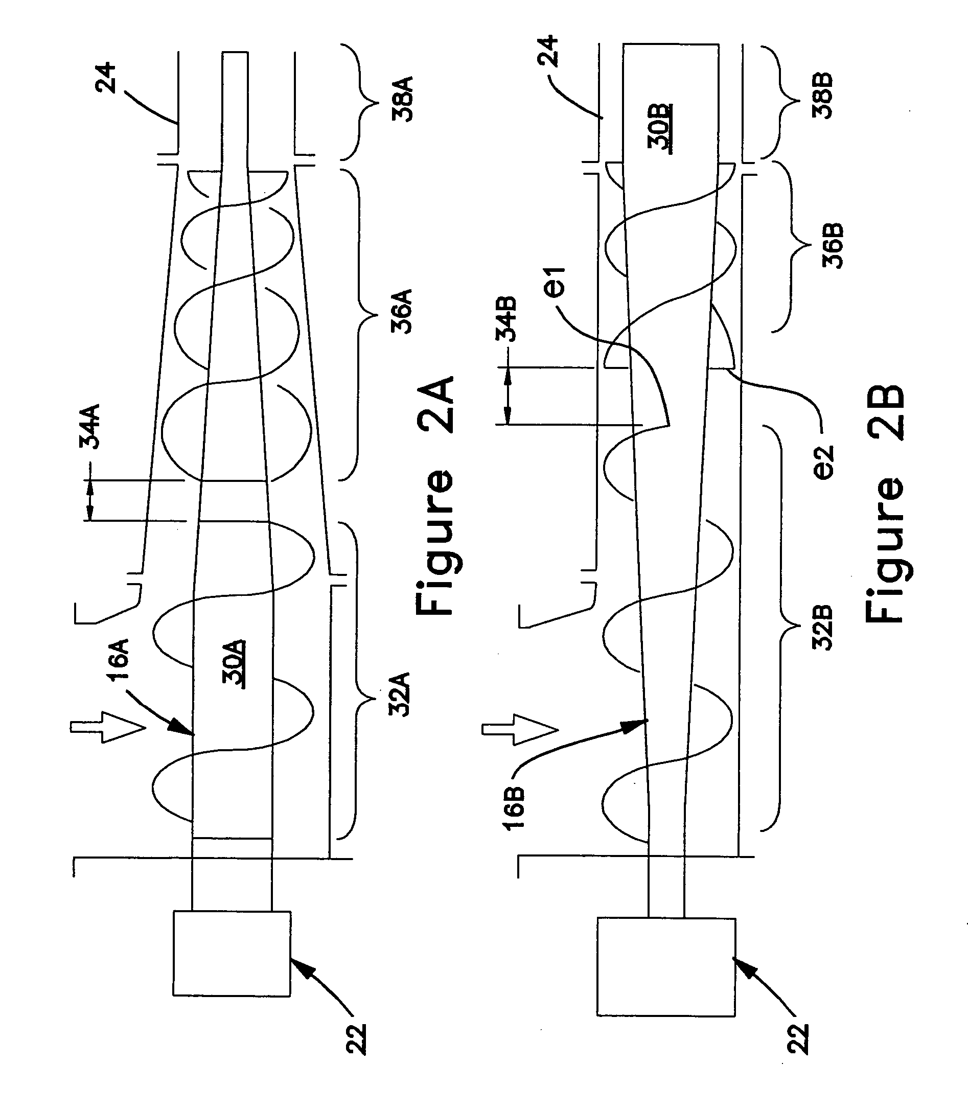 Compression screw with combination single and double flights