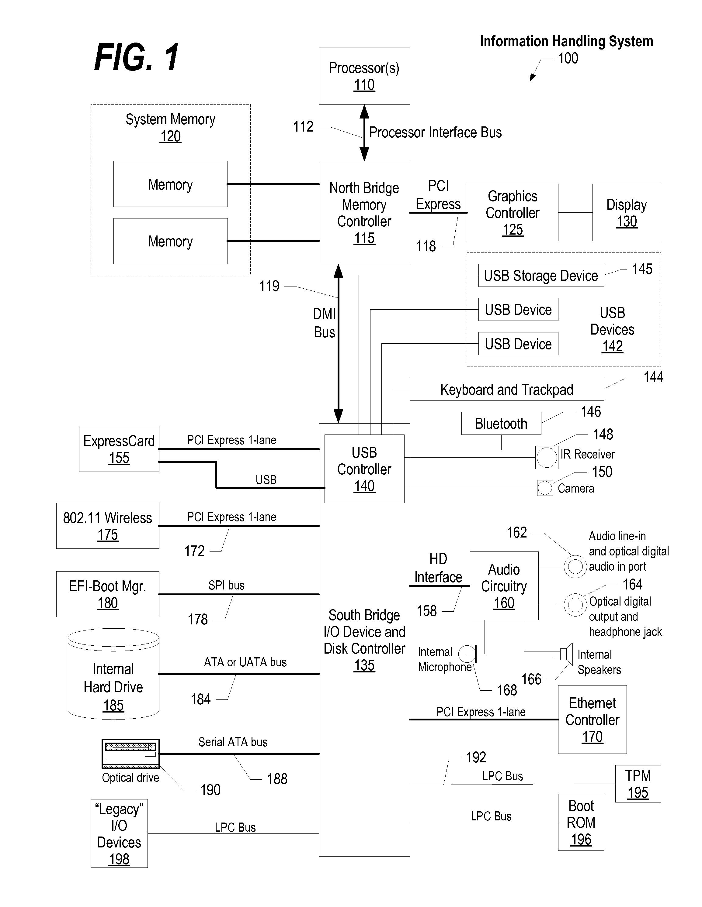 Intelligent Selective System Mute