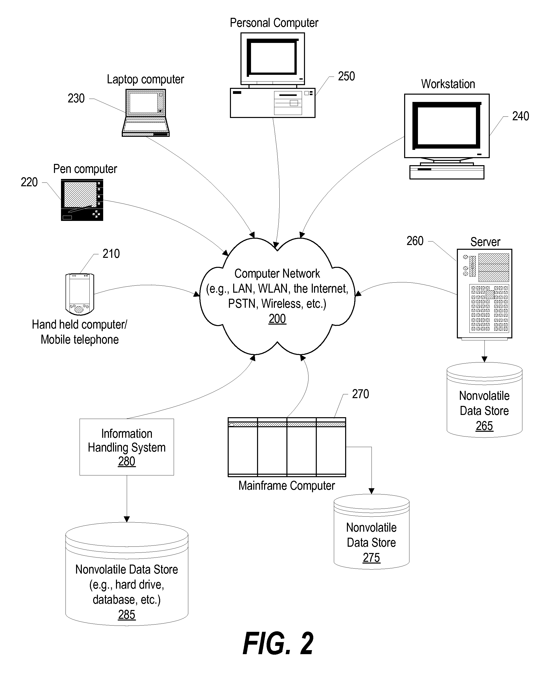 Intelligent Selective System Mute