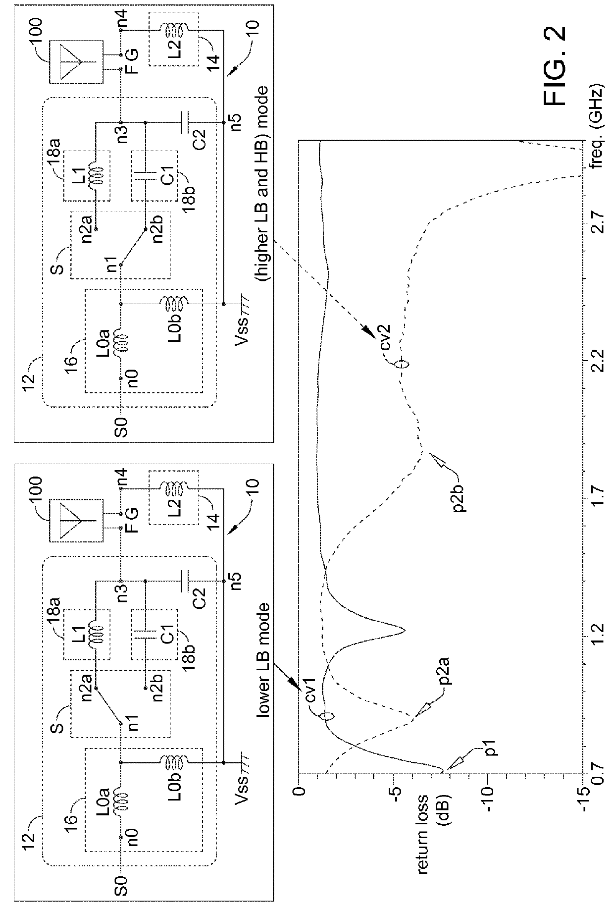 Matching circuit for antenna and associated method