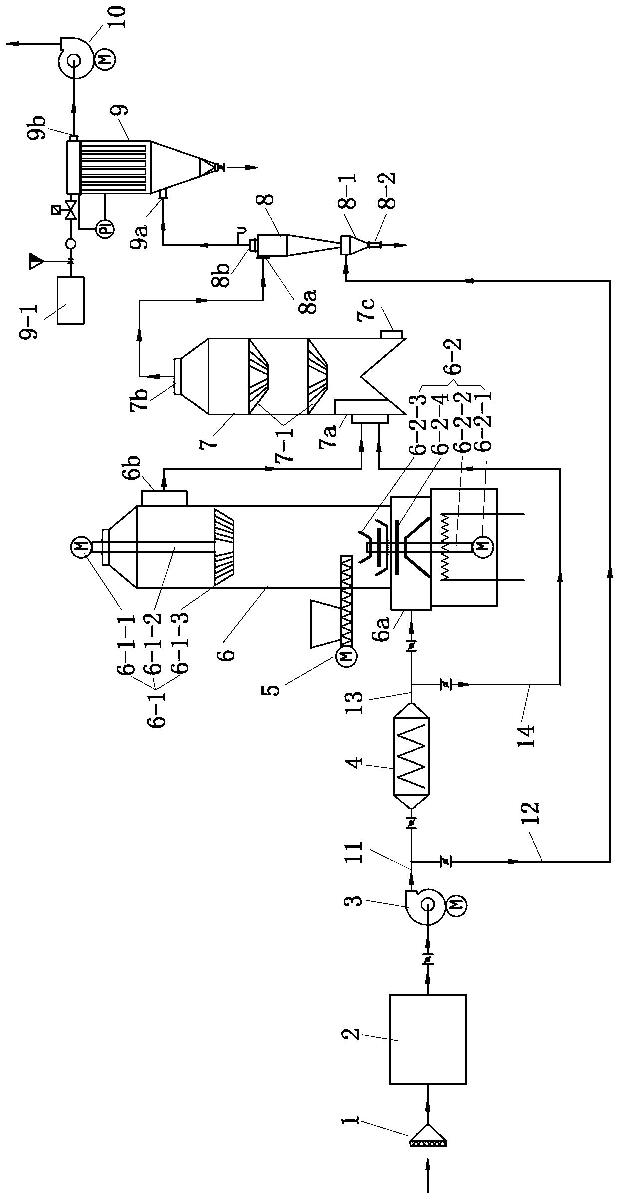 Cyclonic flash drying device