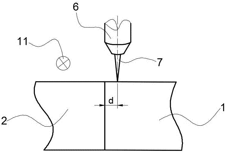 Method for laser deep penetration-brazing connection of dissimilar material