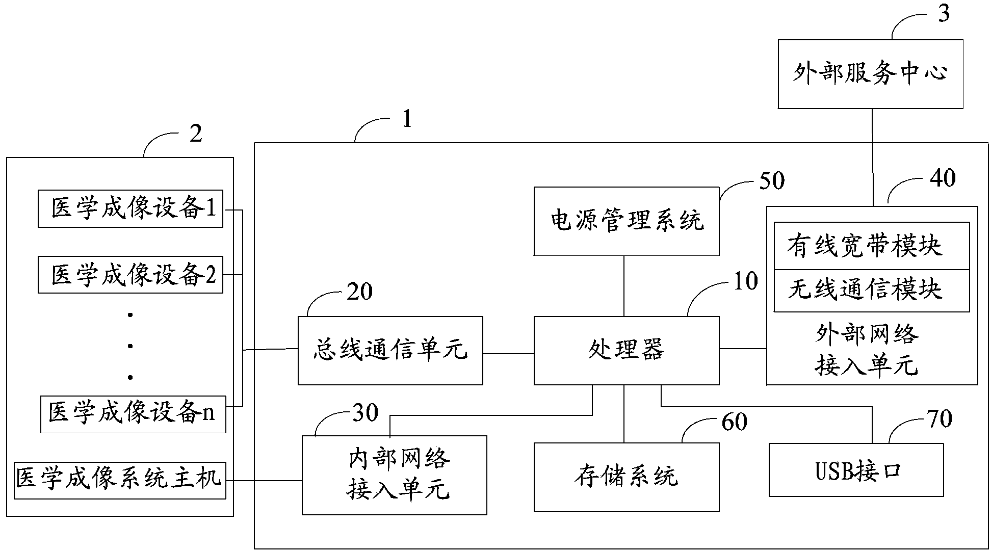 System and method for remote monitoring and maintaining of medical imaging equipment