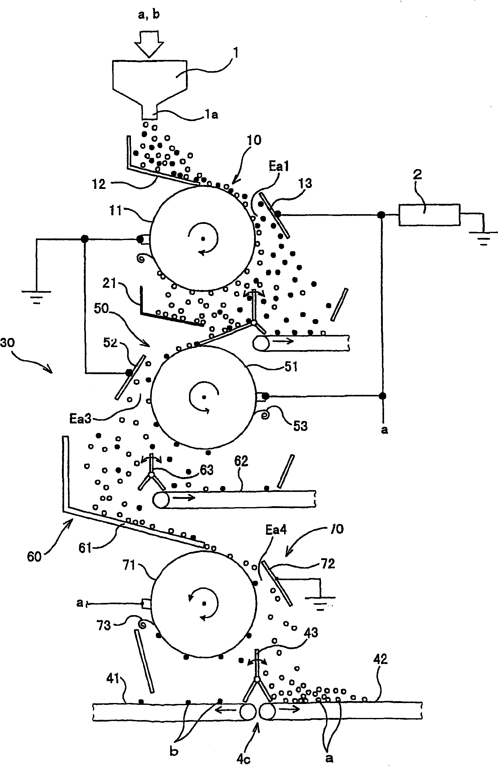 Apparatus for separating plastic chips