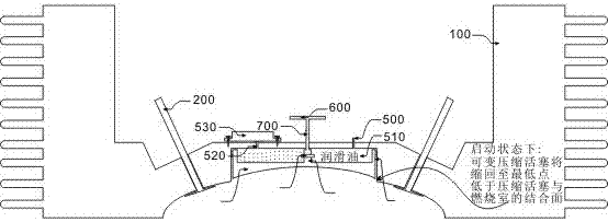 Method for controlling shape of combustion chamber arranged in engine