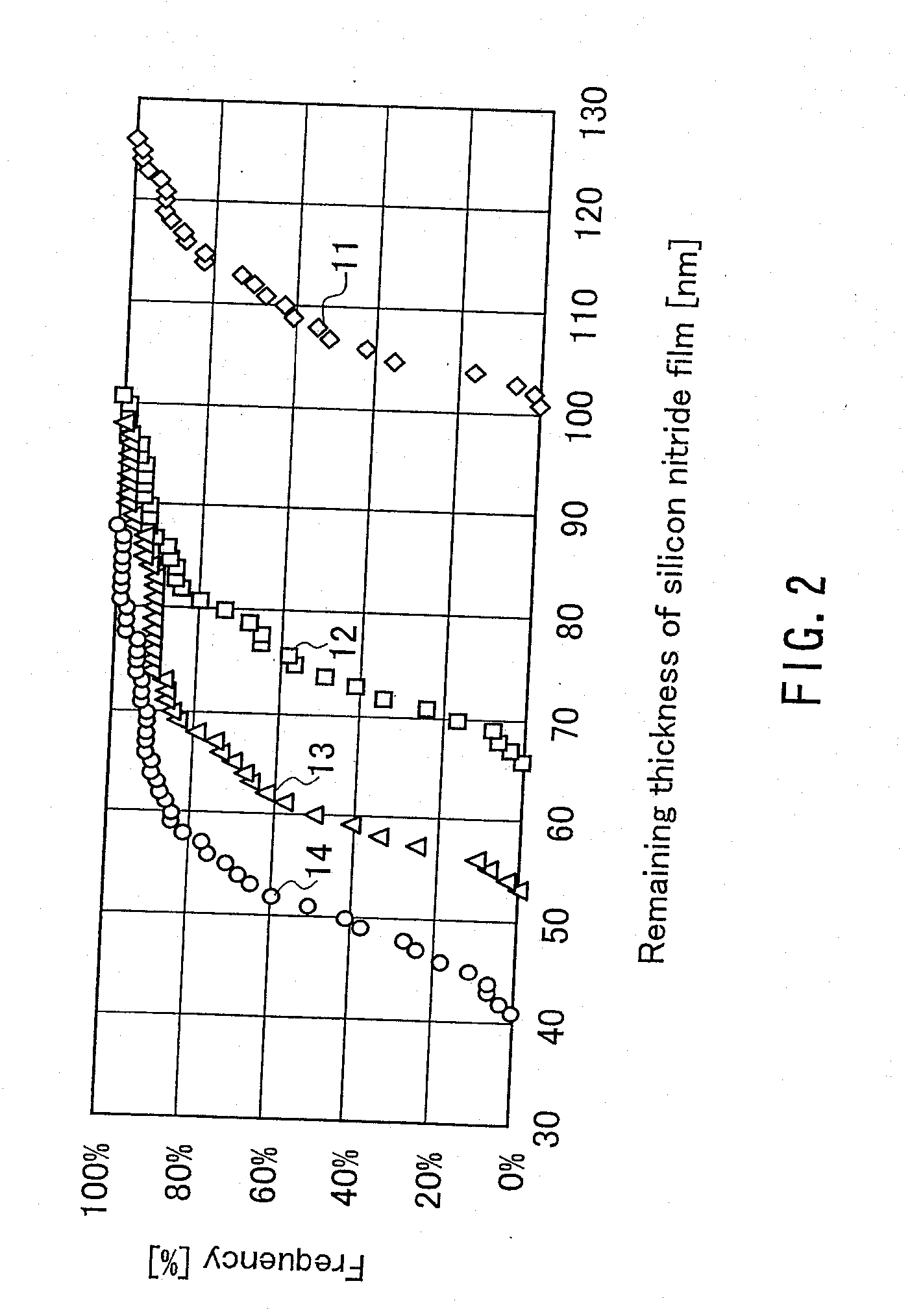 Semiconductor device and method for producing the same