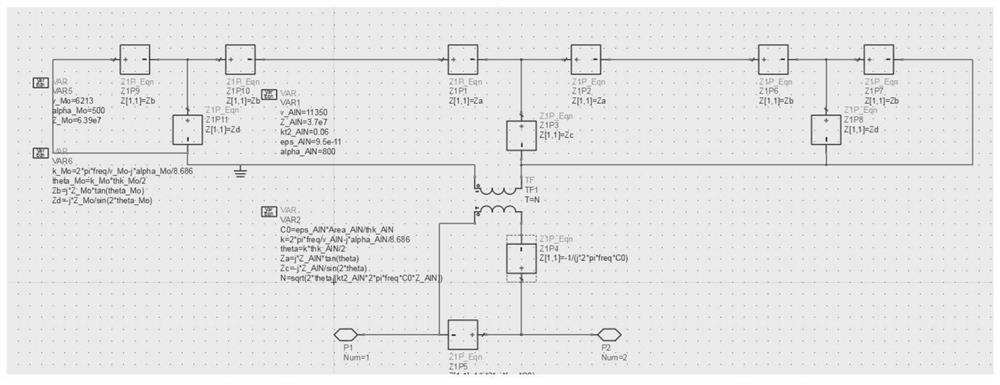 FBAR filter optimization method based on improved Mason model