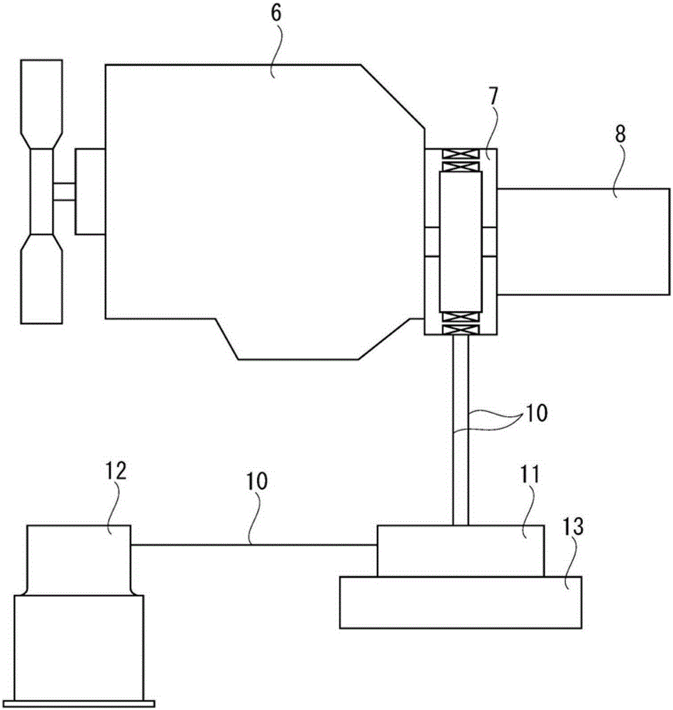 Connectors and Construction Machinery