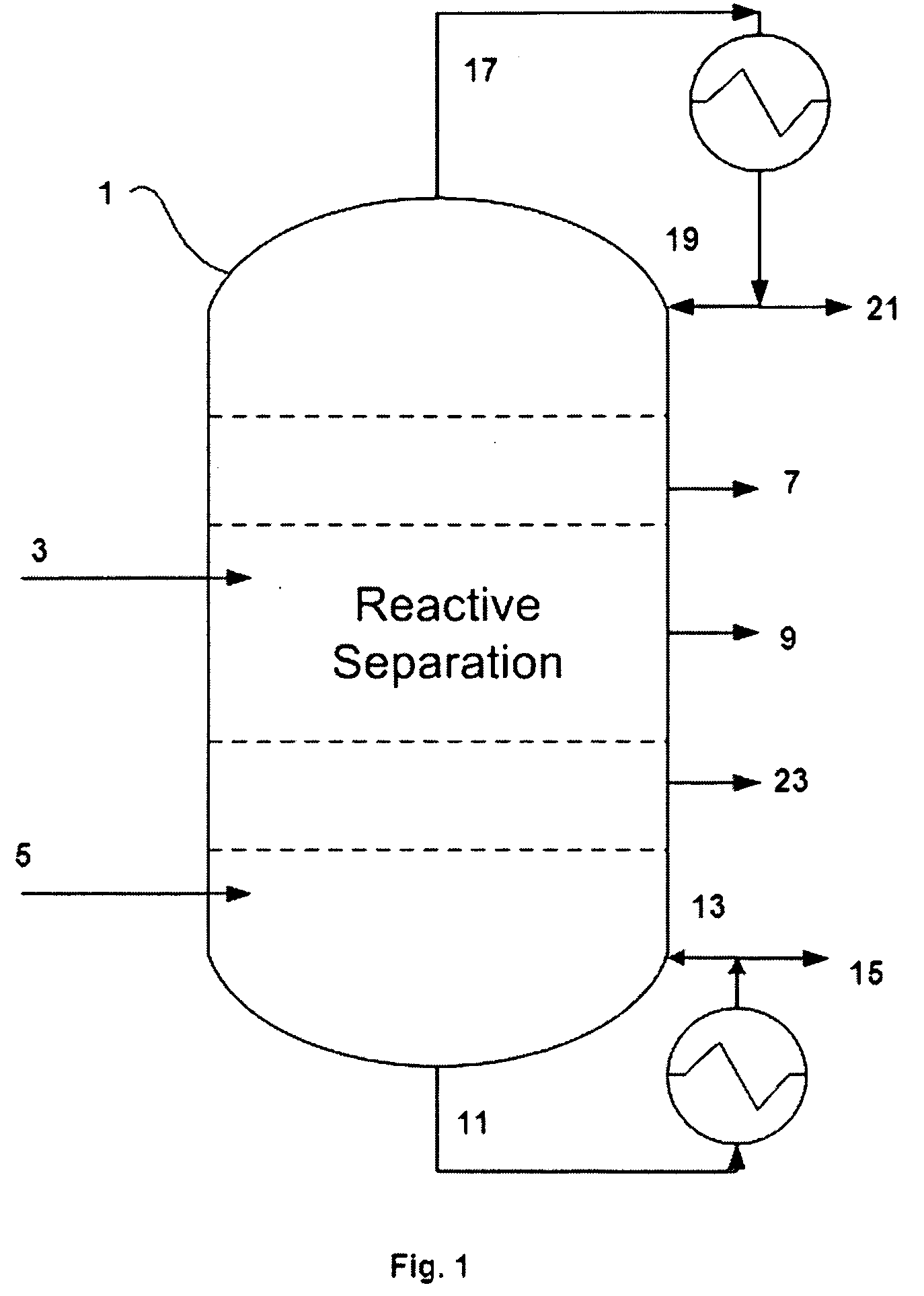 Reactive Separation To Upgrade Bioprocess Intermediates To Higher Value Liquid Fuels or Chemicals