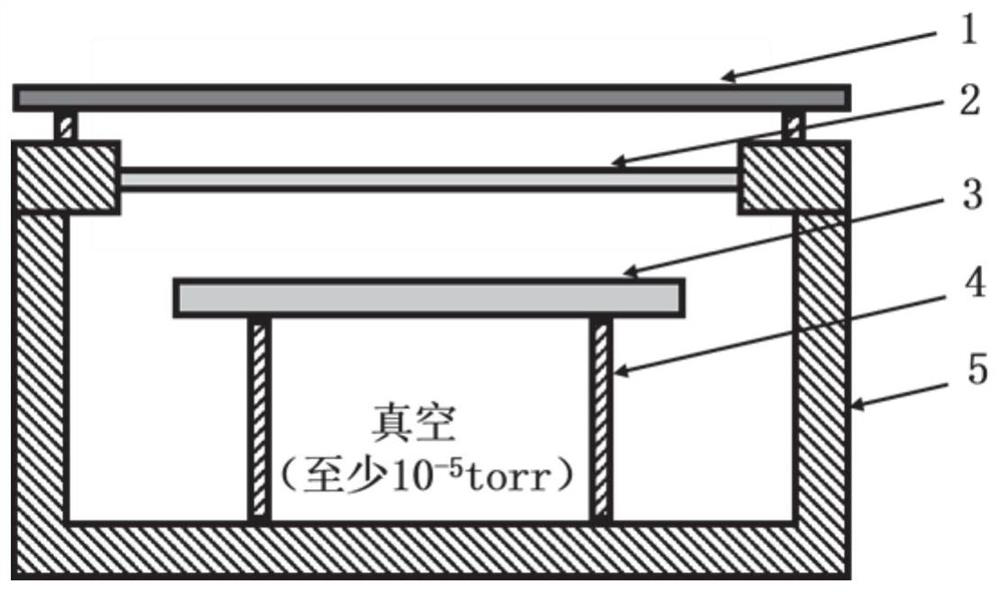 Device capable of simultaneously obtaining heat source from sun and cold source from cosmic deep space