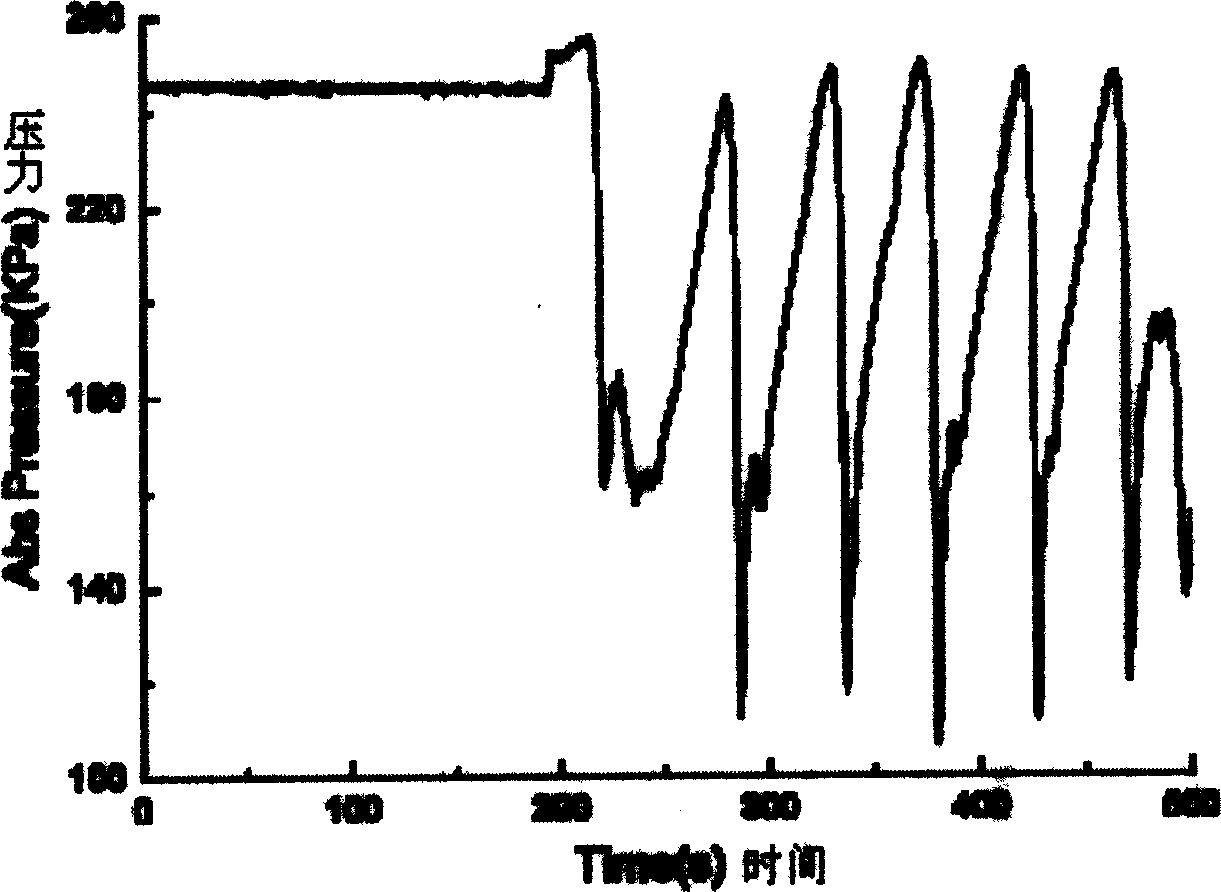 Separator and phase-split conveying method for eliminating plug flow on serious segments by utilizing same