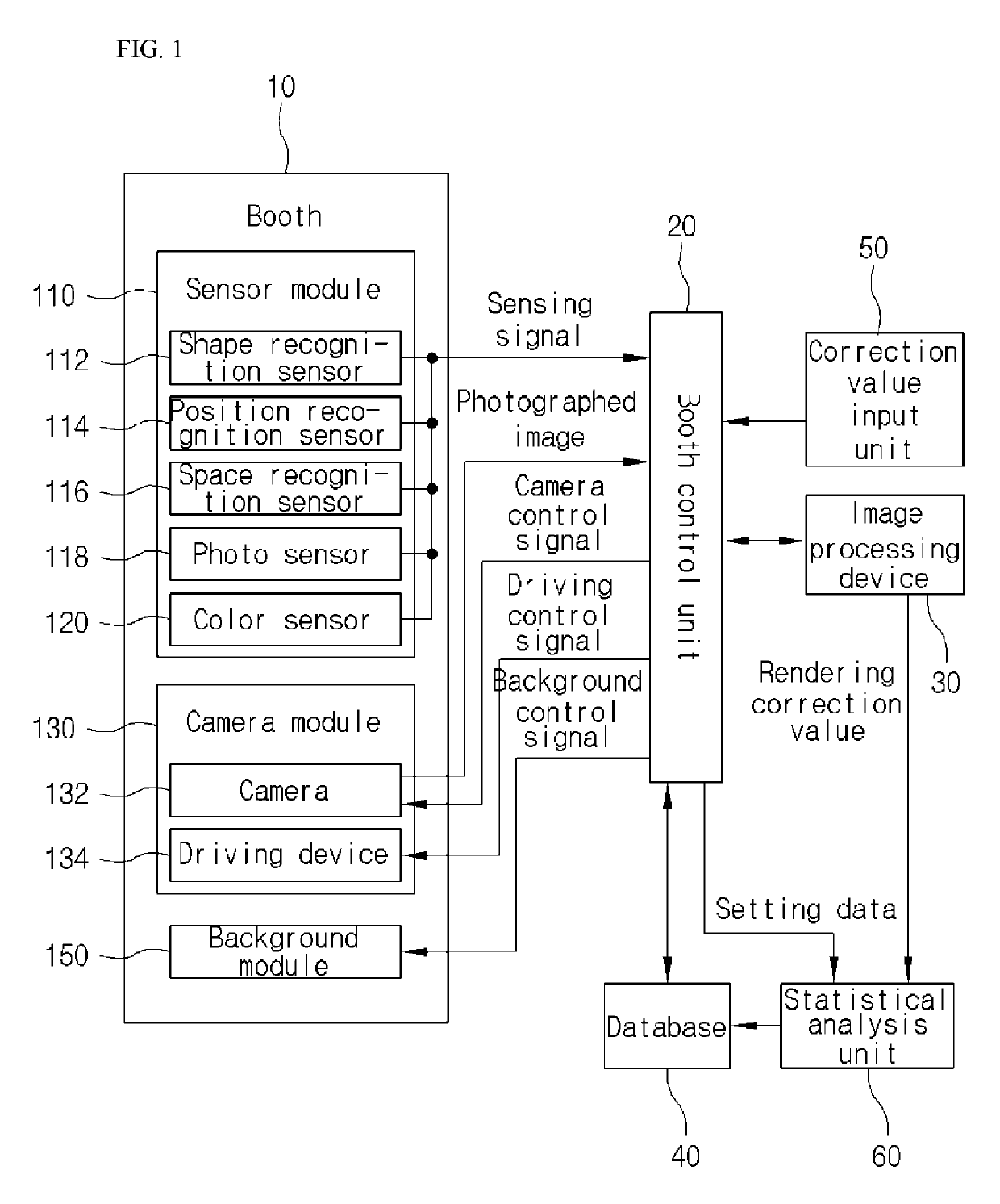 Three-dimensional studio system