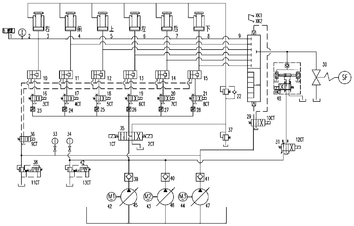 Synchronous control method for six-surface jacking press hydraulic oil cylinder