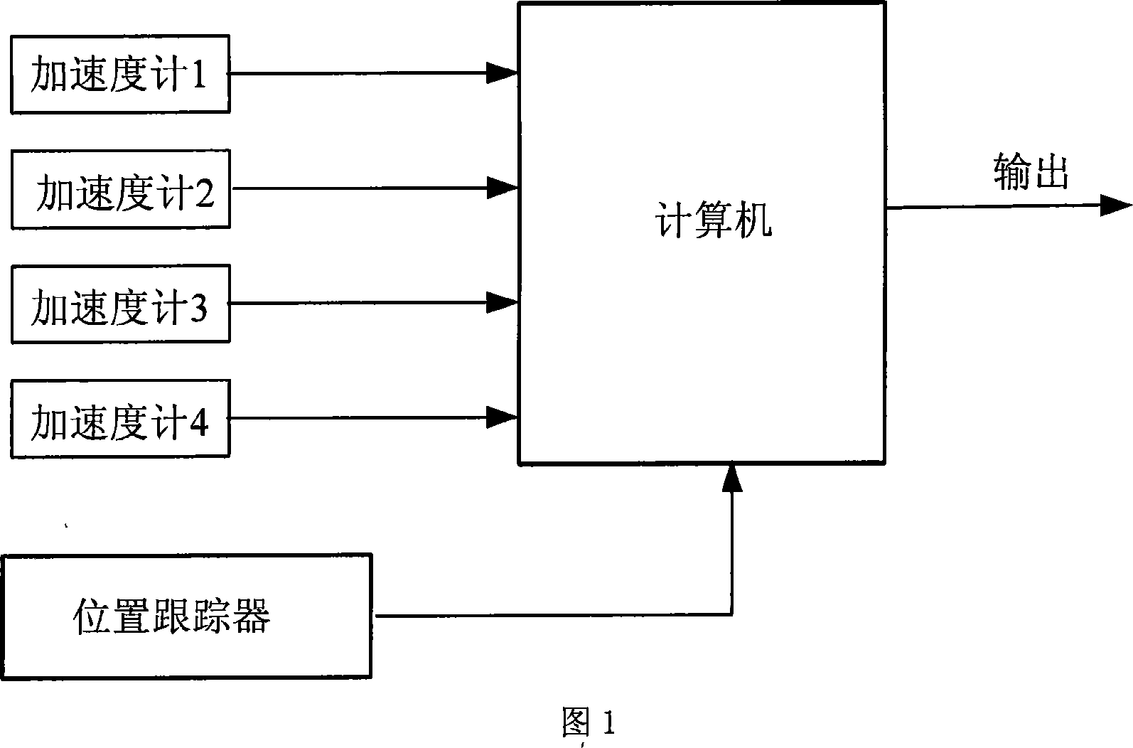 System and method for virtual implementing helmet anti-dazzle based on multiple acceleration transducers