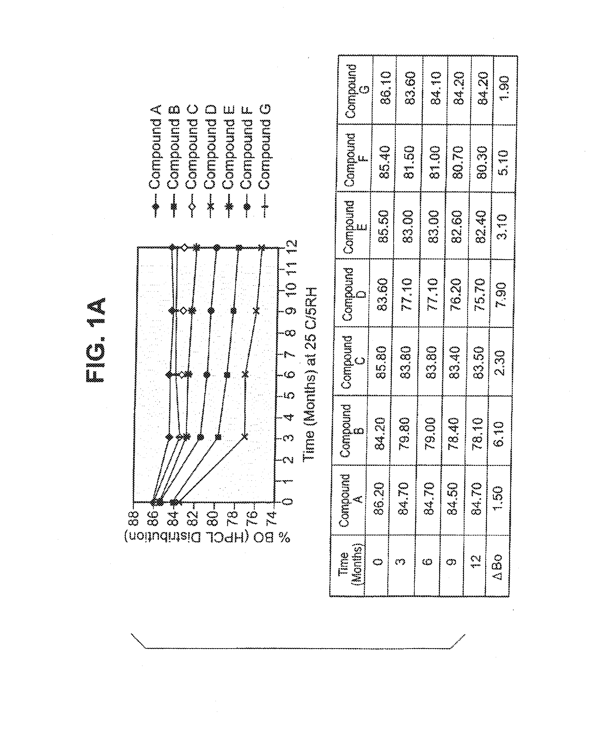 Dalbavancin compositions for treatment of bacterial infections