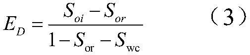 Method for predicting water flooding sweep efficiency of low-viscosity crude oil reservoir