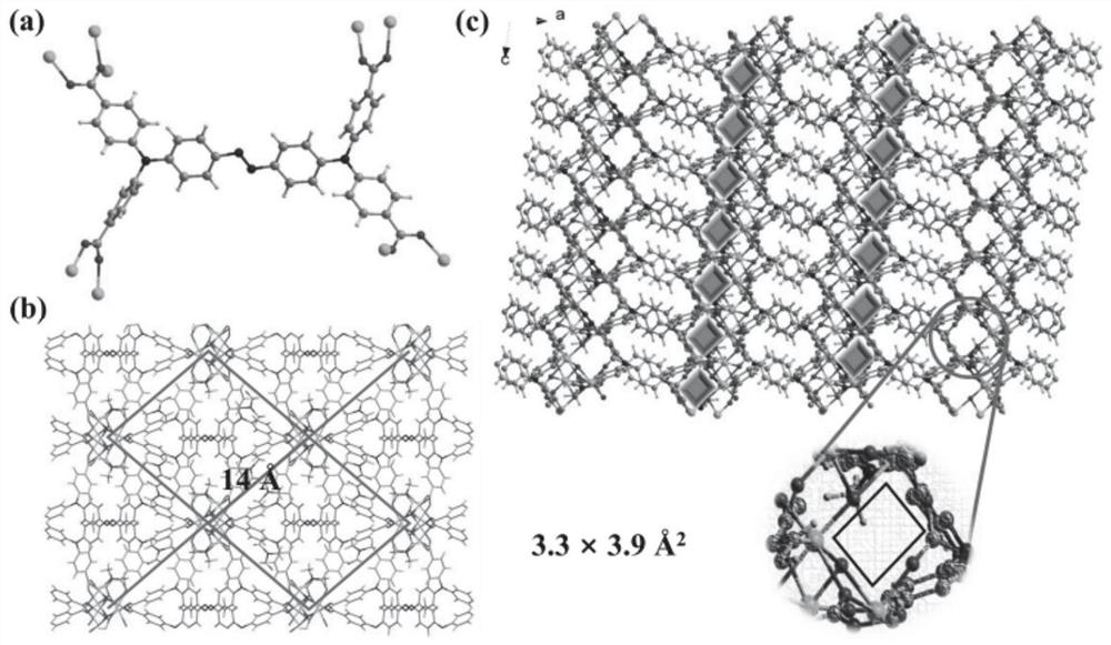 a co  <sub>4</sub> o  <sub>4</sub> Preparation method and application of cobalt-based metal-organic framework compound with quasi-cubane structure