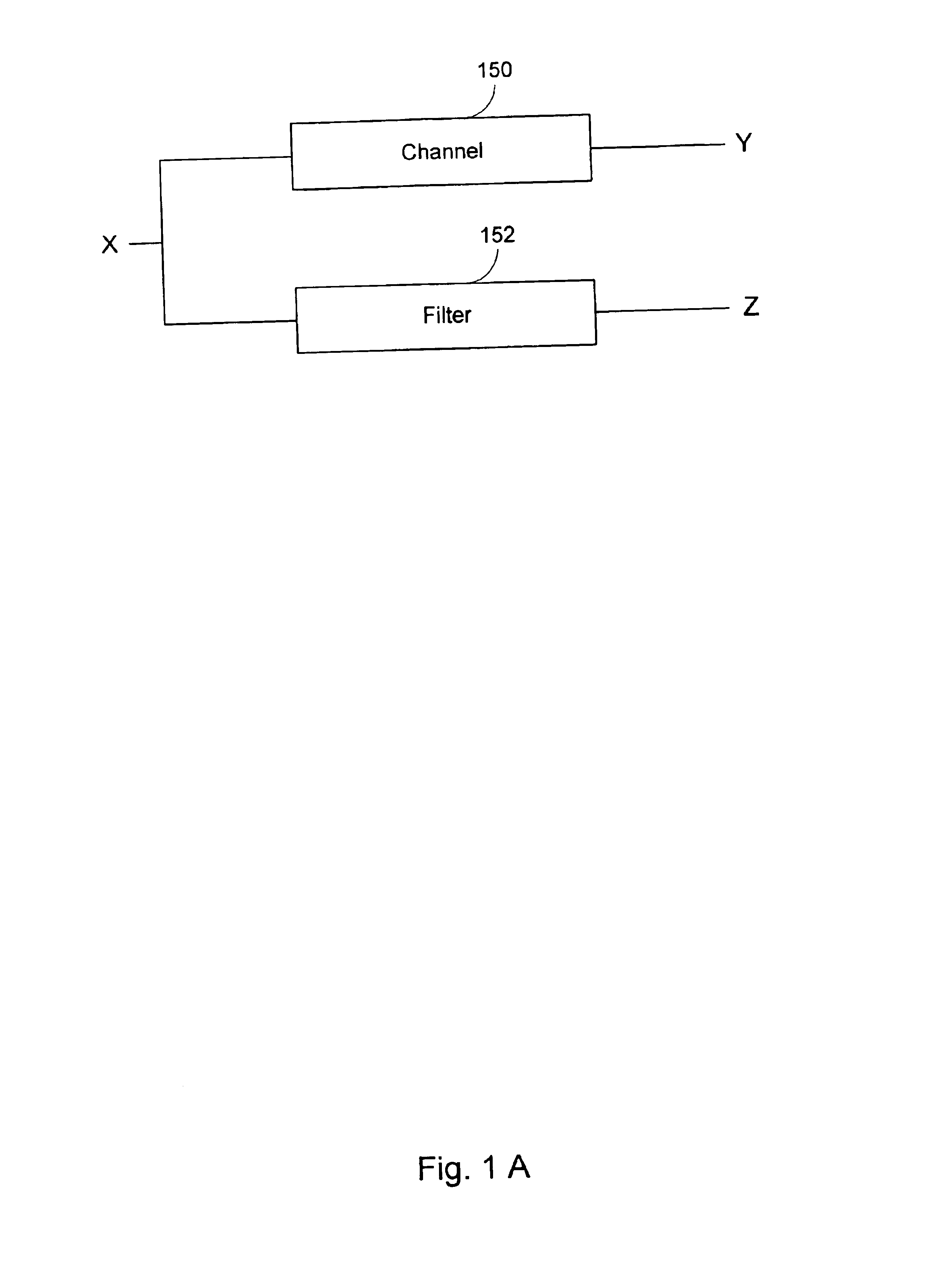 Nonlinear filter